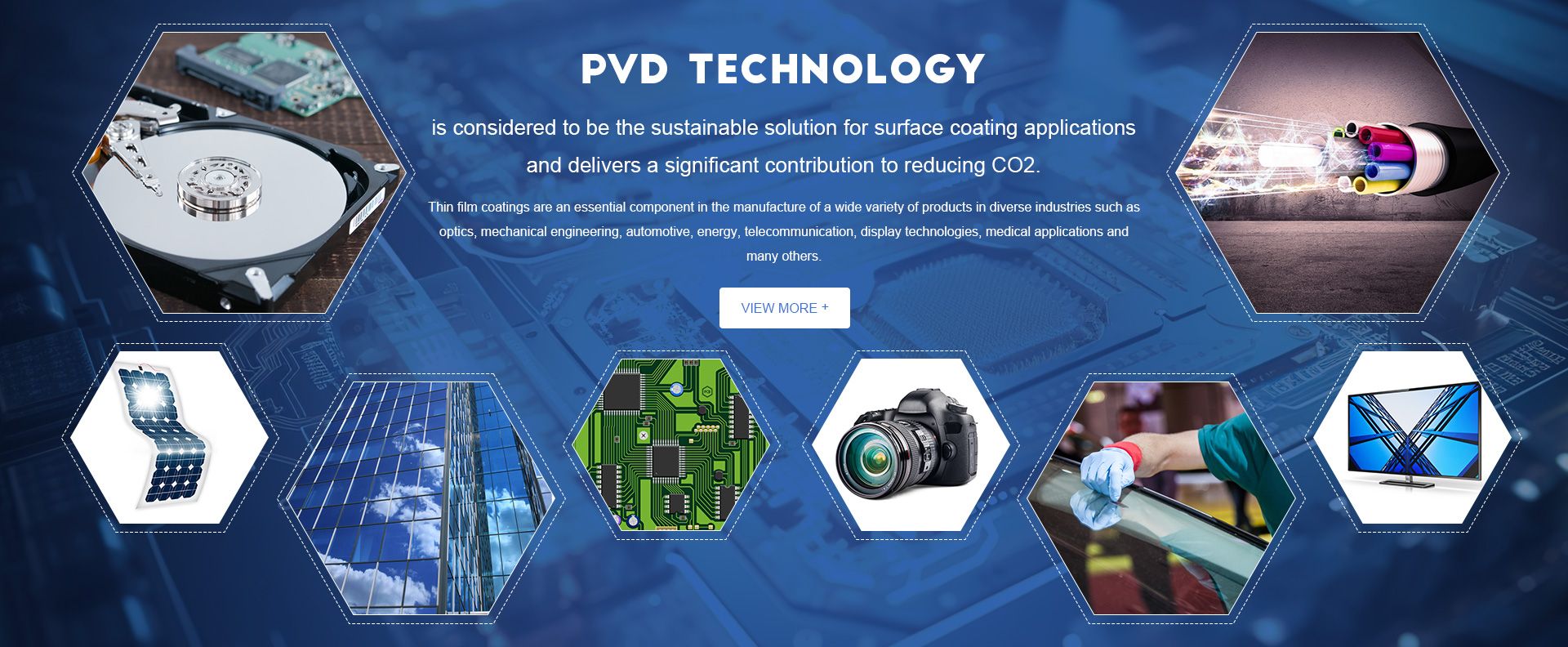 PVD Technology